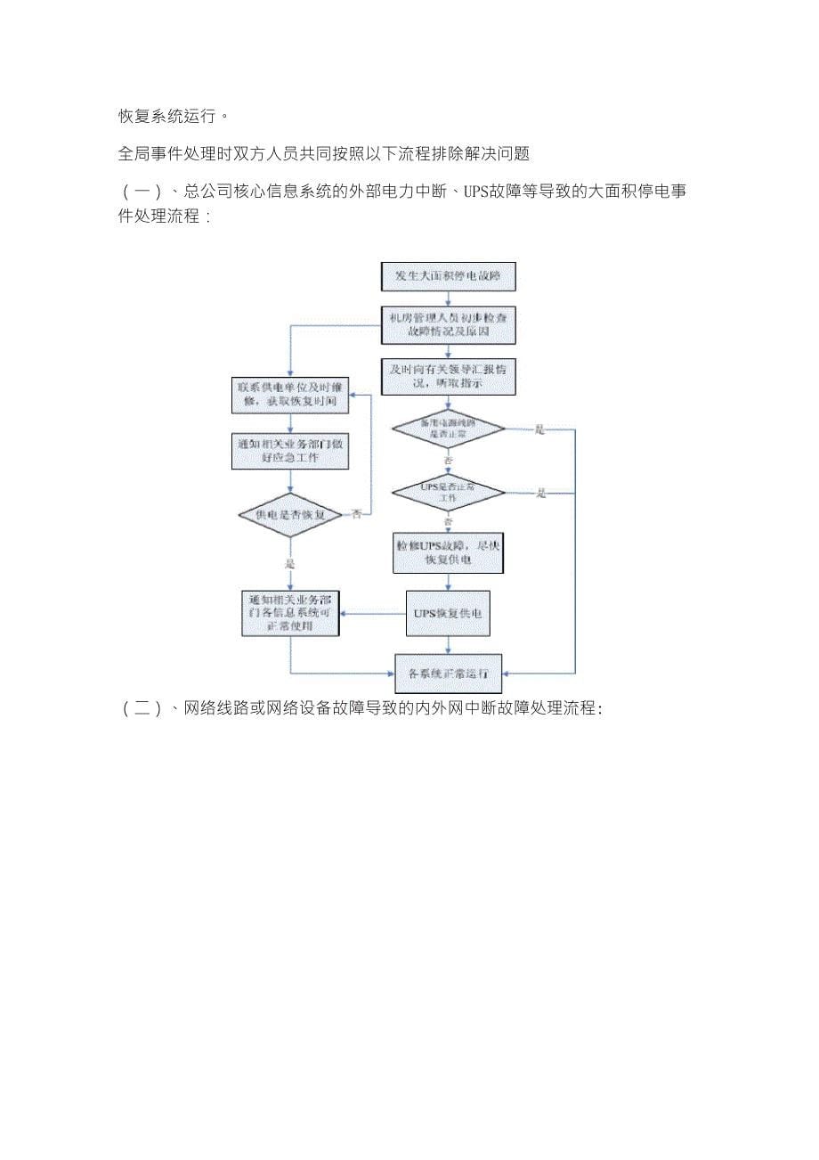 软件维护及售后承诺_第5页