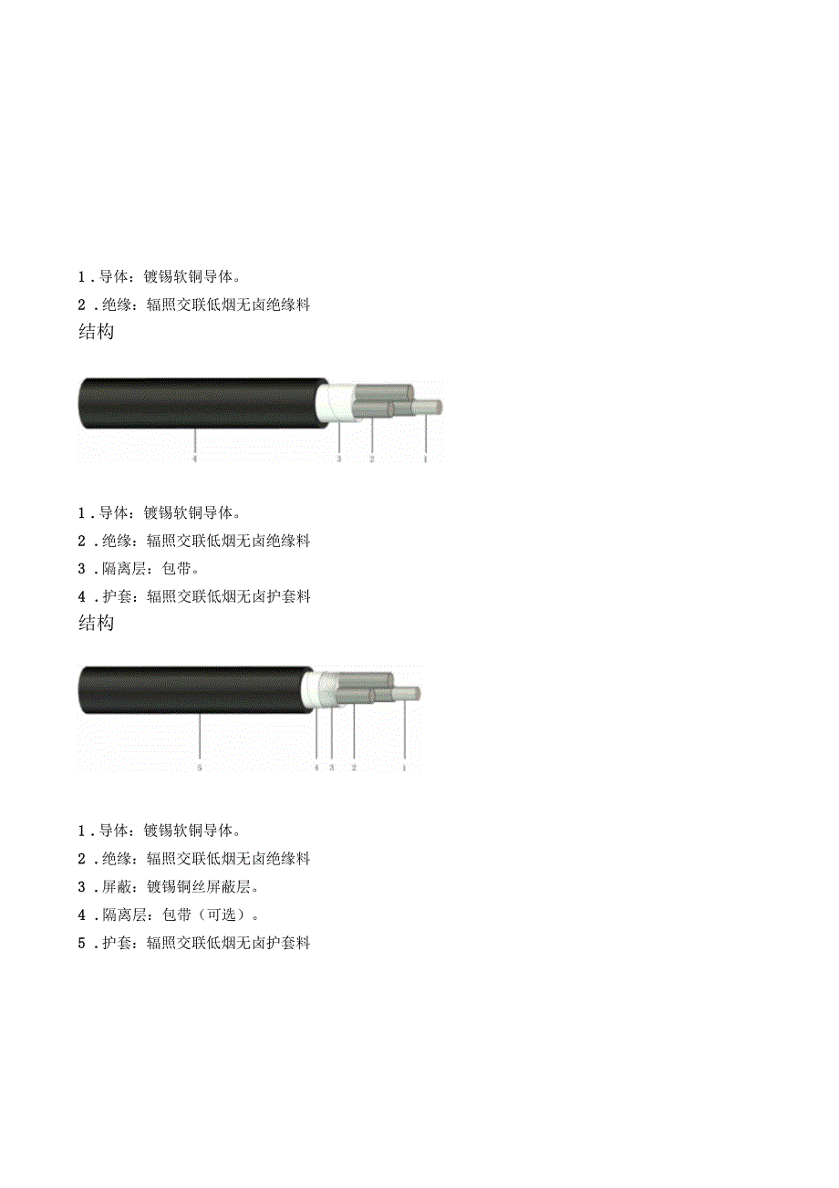 电线电缆三维立体3D结构图_第1页