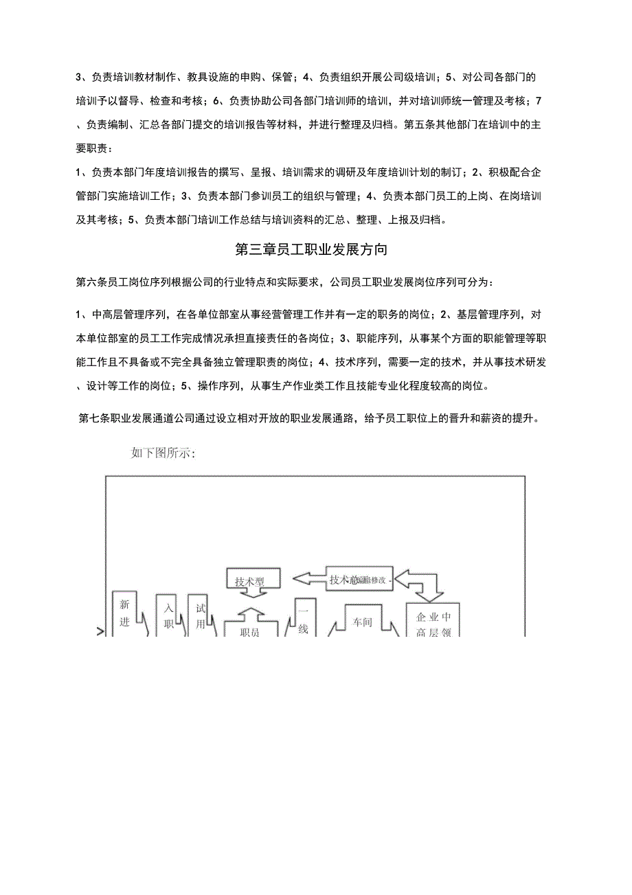 公司员工培训管理制度_第3页