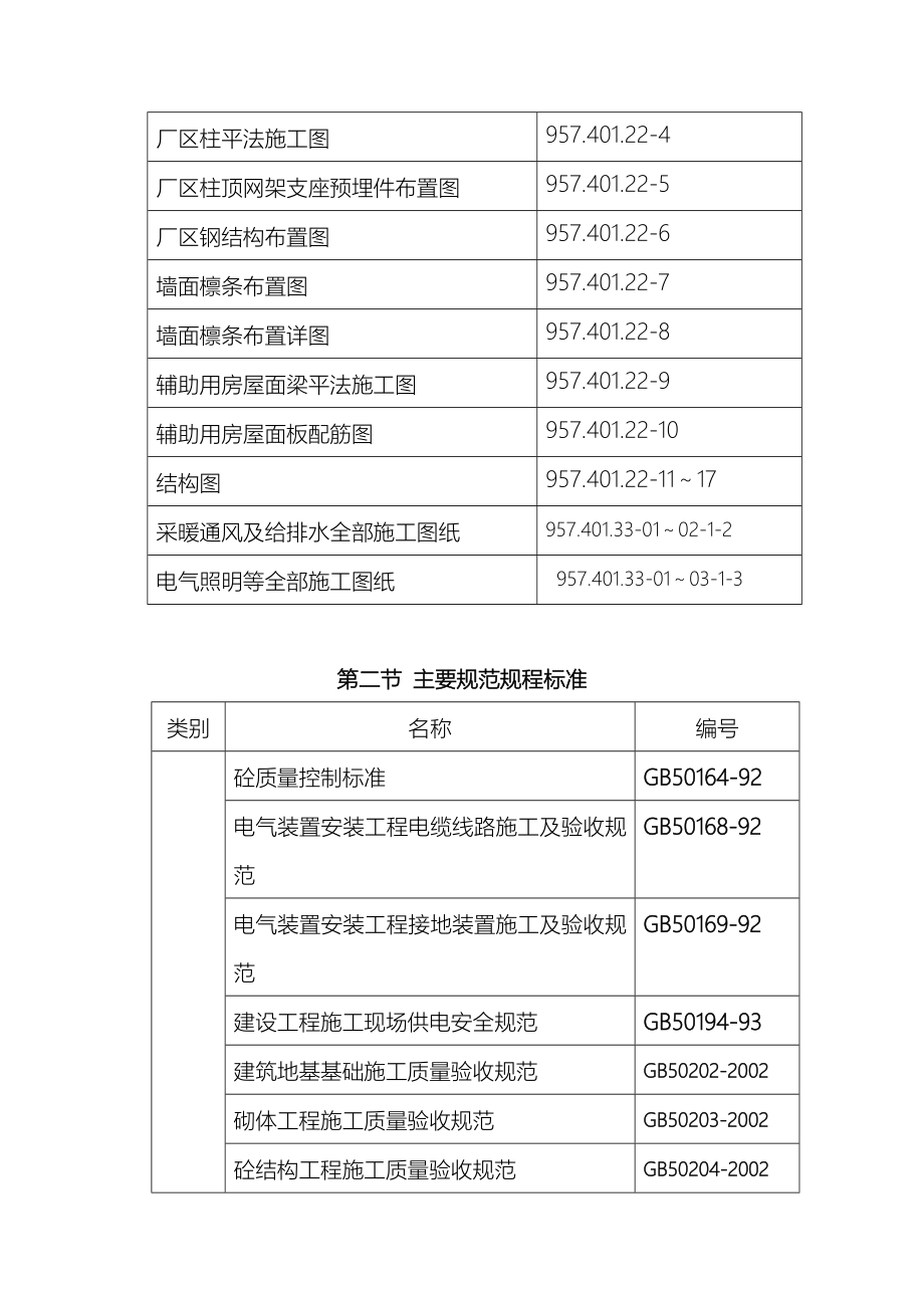 综合加工车间及包装材料库施工组织设计方案1_第2页