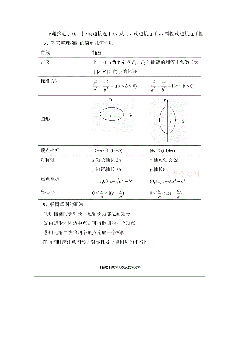 【精选】北师大版数学选修11教案：第2章知识归纳：椭圆_第3页