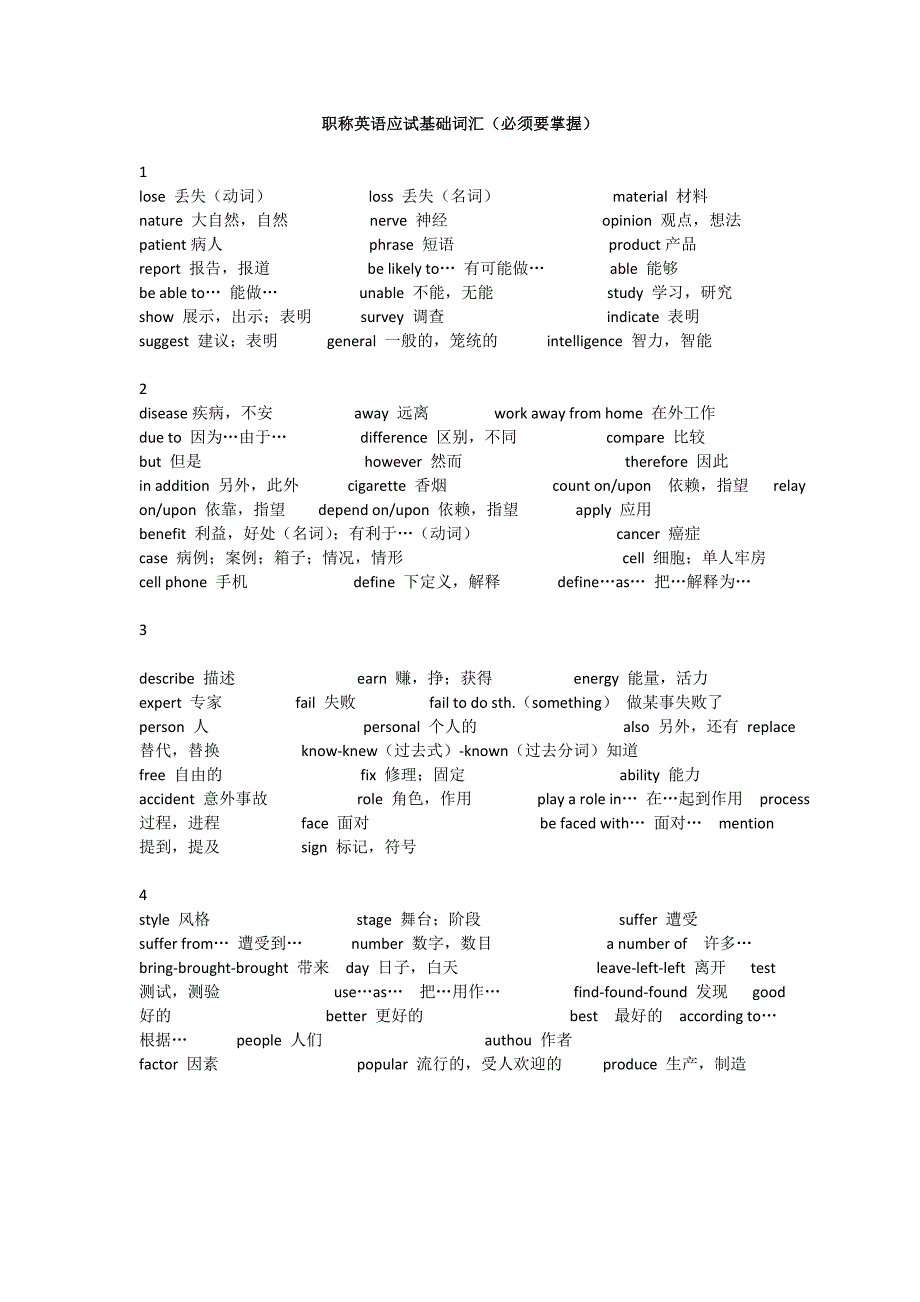 2014职称英语应试基础词汇_第1页