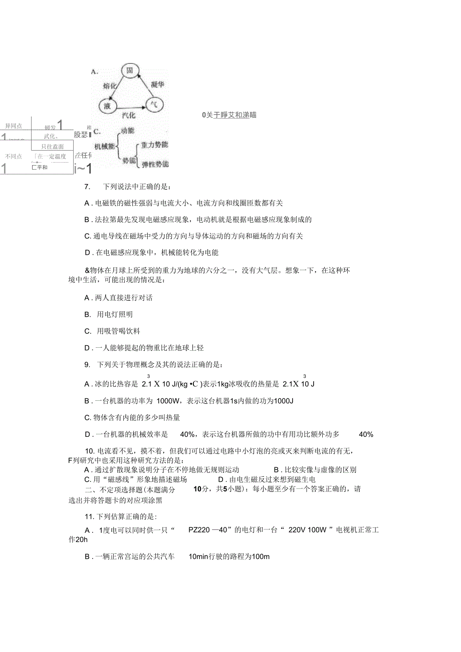 2006年青岛市高级中等学校招生学业考试物理试题_第2页