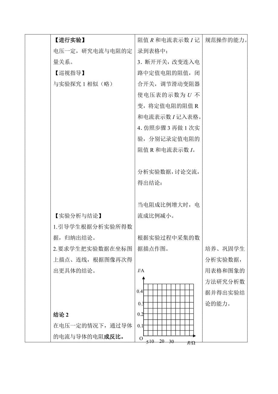 电流与电压和电阻的关系(教学设计)罗巧玲_第5页