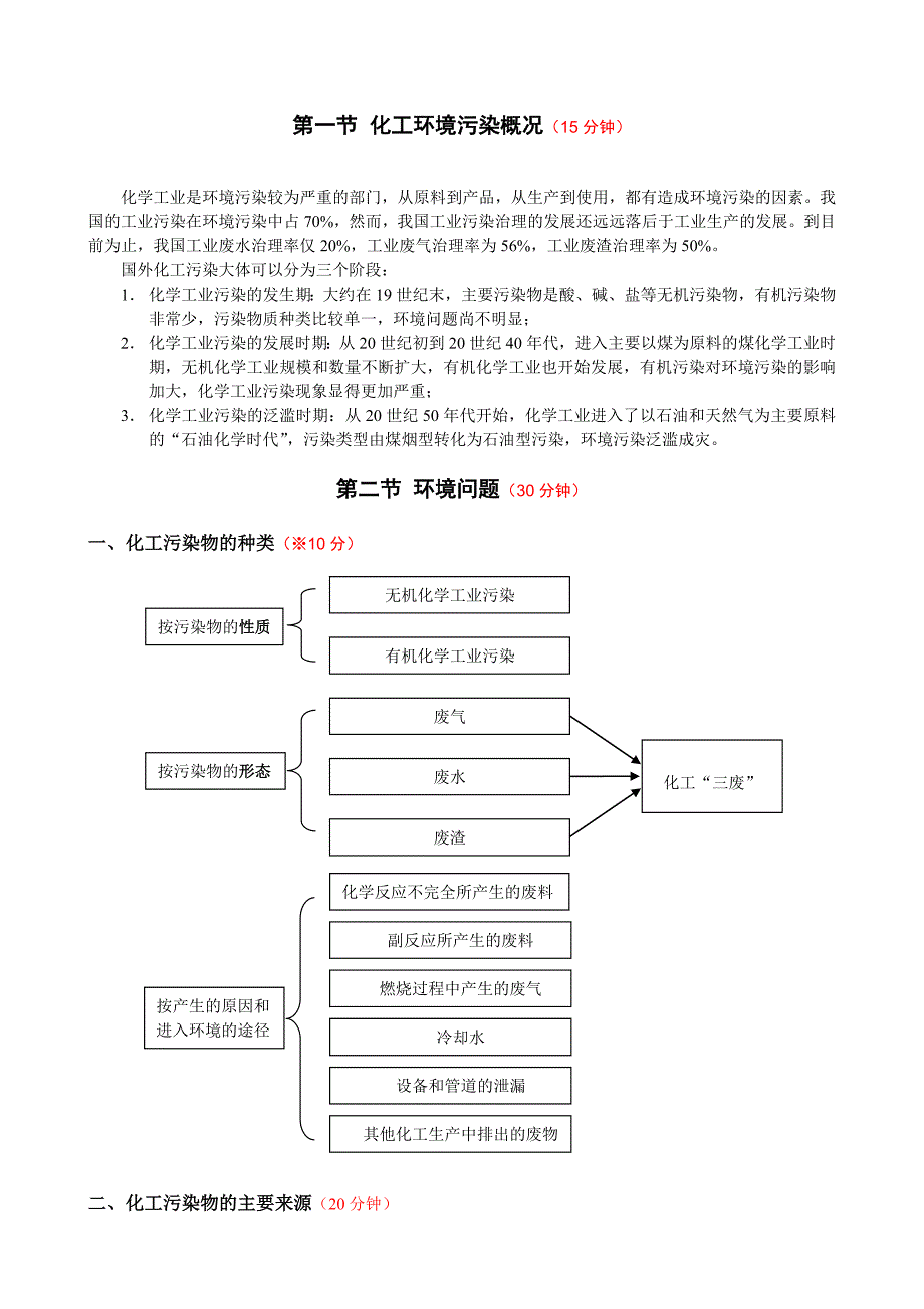 《化工环境工程概论》课件第二章.doc_第2页