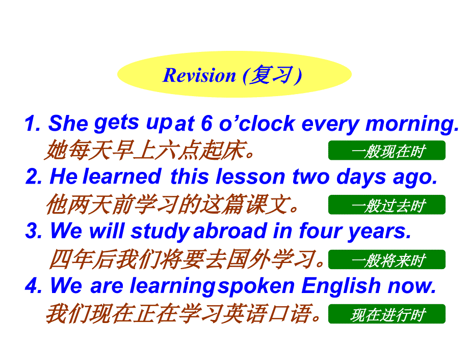 中考英语语法被动语态_第4页