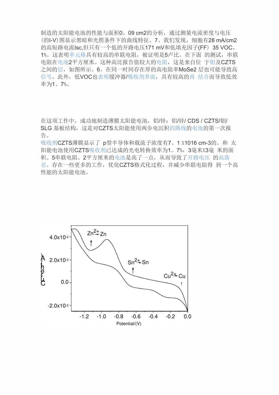 三元共沉积原理_第4页