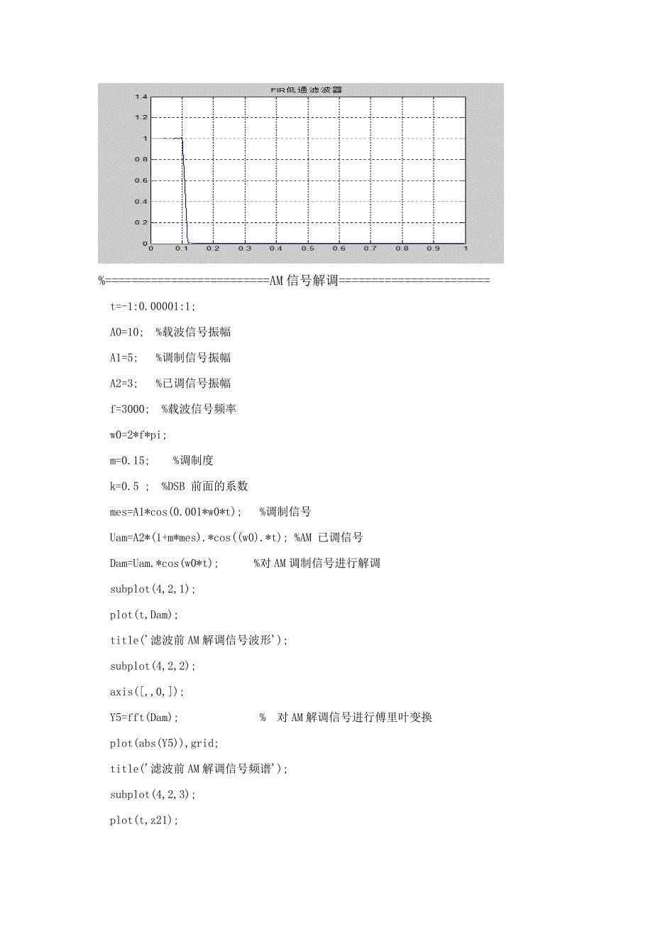 基于Matlab调制与解调的实现_第5页