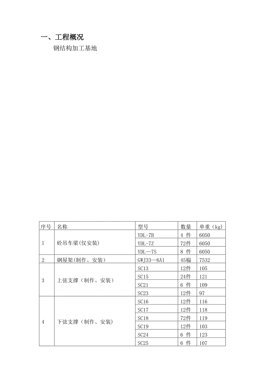 【施工管理】精矿仓施工方案_第1页