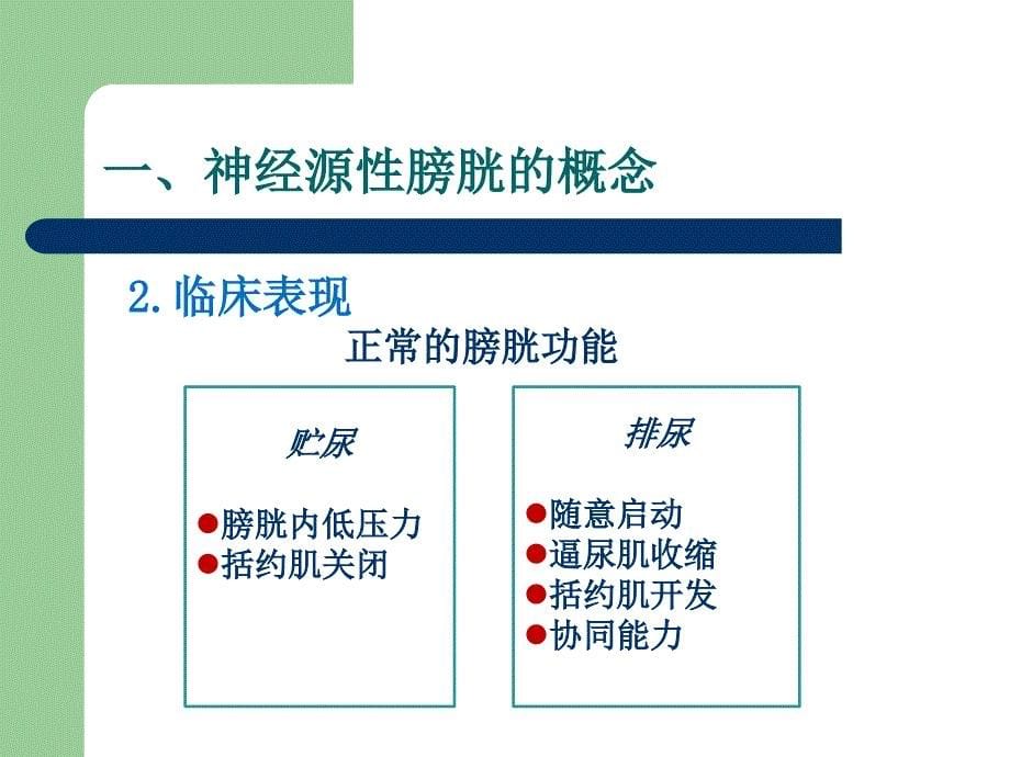 脊髓损伤患者小便管理92课件_第5页