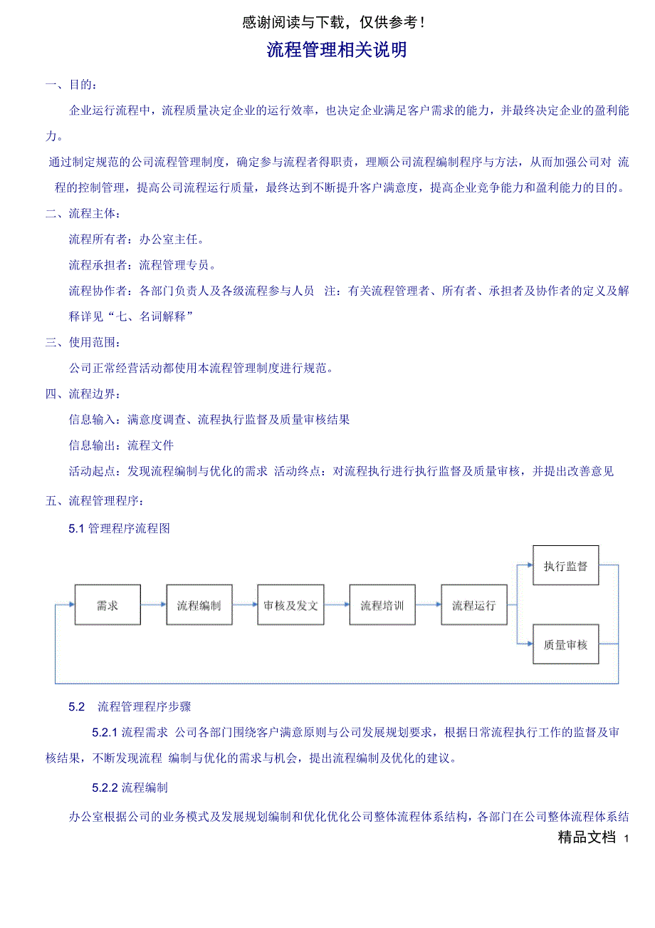 流程管理制度模板_第1页