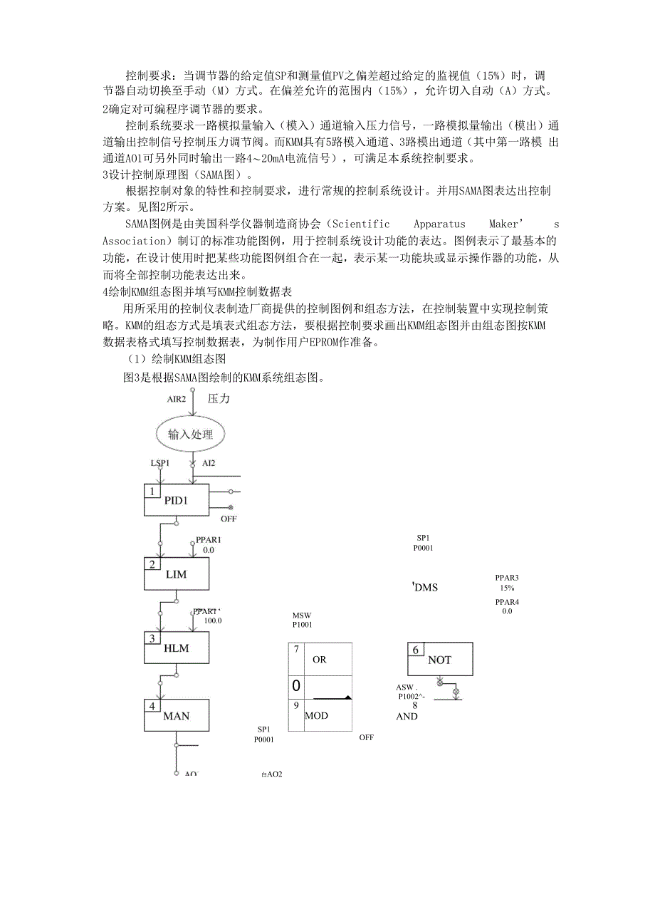 KMM调节器组态、实现及控制系统模拟调试_第3页