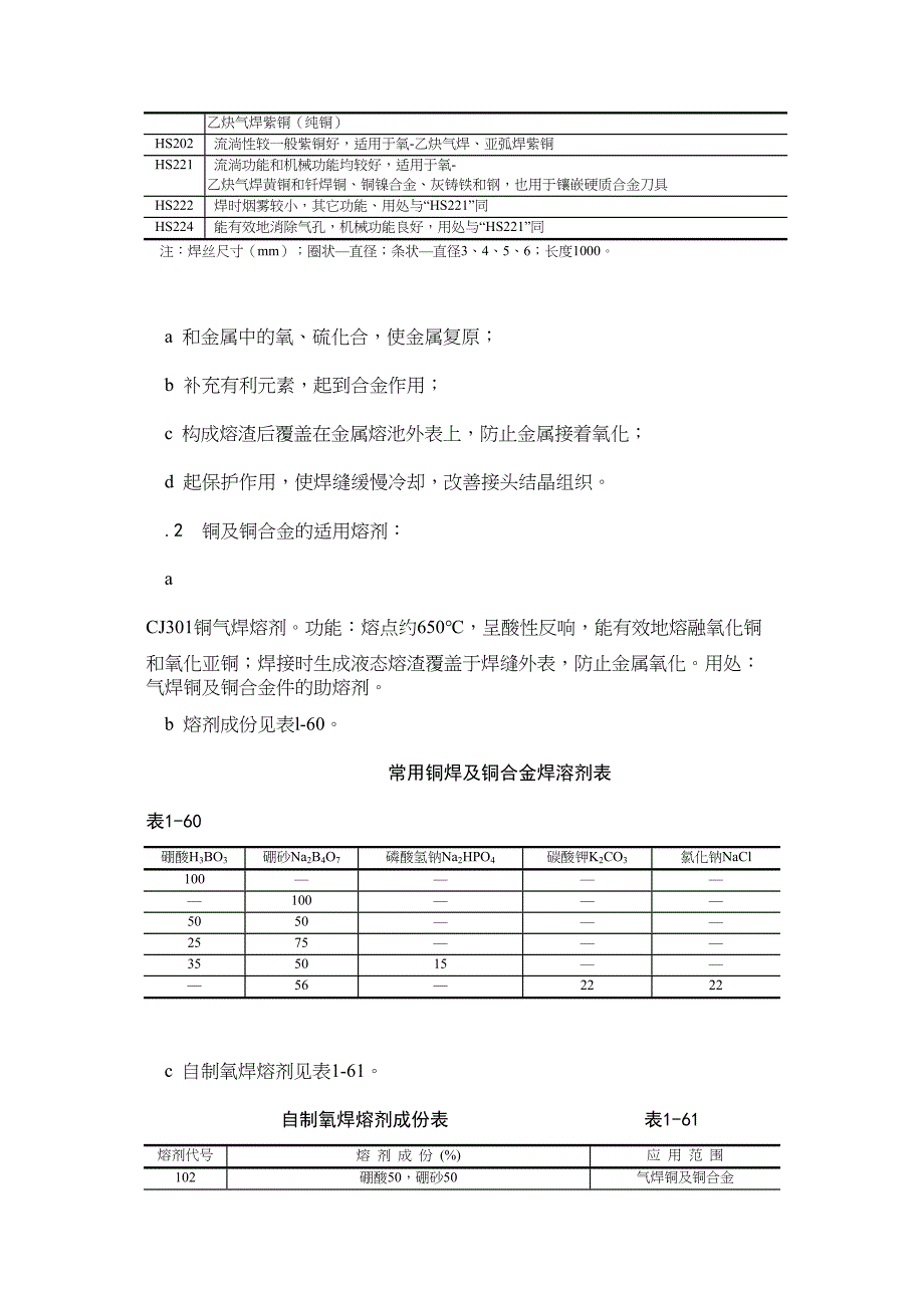 2023年建筑行业紫铜黄铜管道安装.docx_第4页