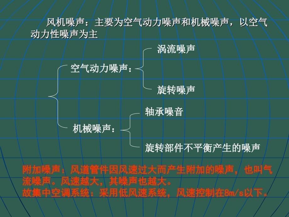 11第十一章空调系统的消声与减振ppt课件_第5页