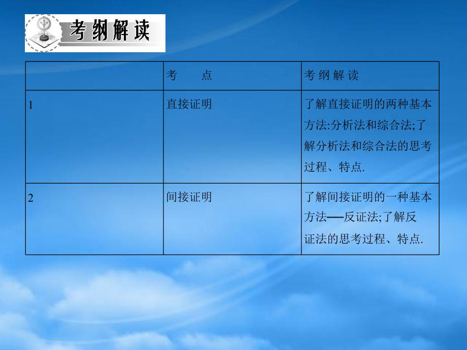 高三数学一轮复习 第十一章选修部分直接证明与间接证明课件 文_第2页