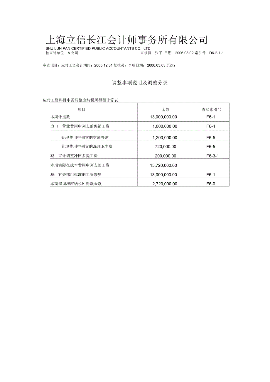 工作底稿应付工资_第2页