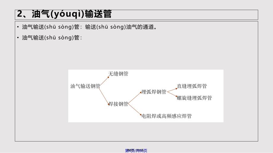 API油套管螺纹检验检测实用教案_第4页