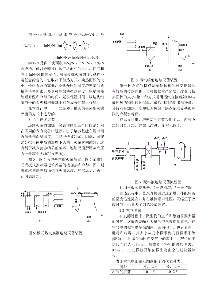 生物工程的灭菌技术_第3页