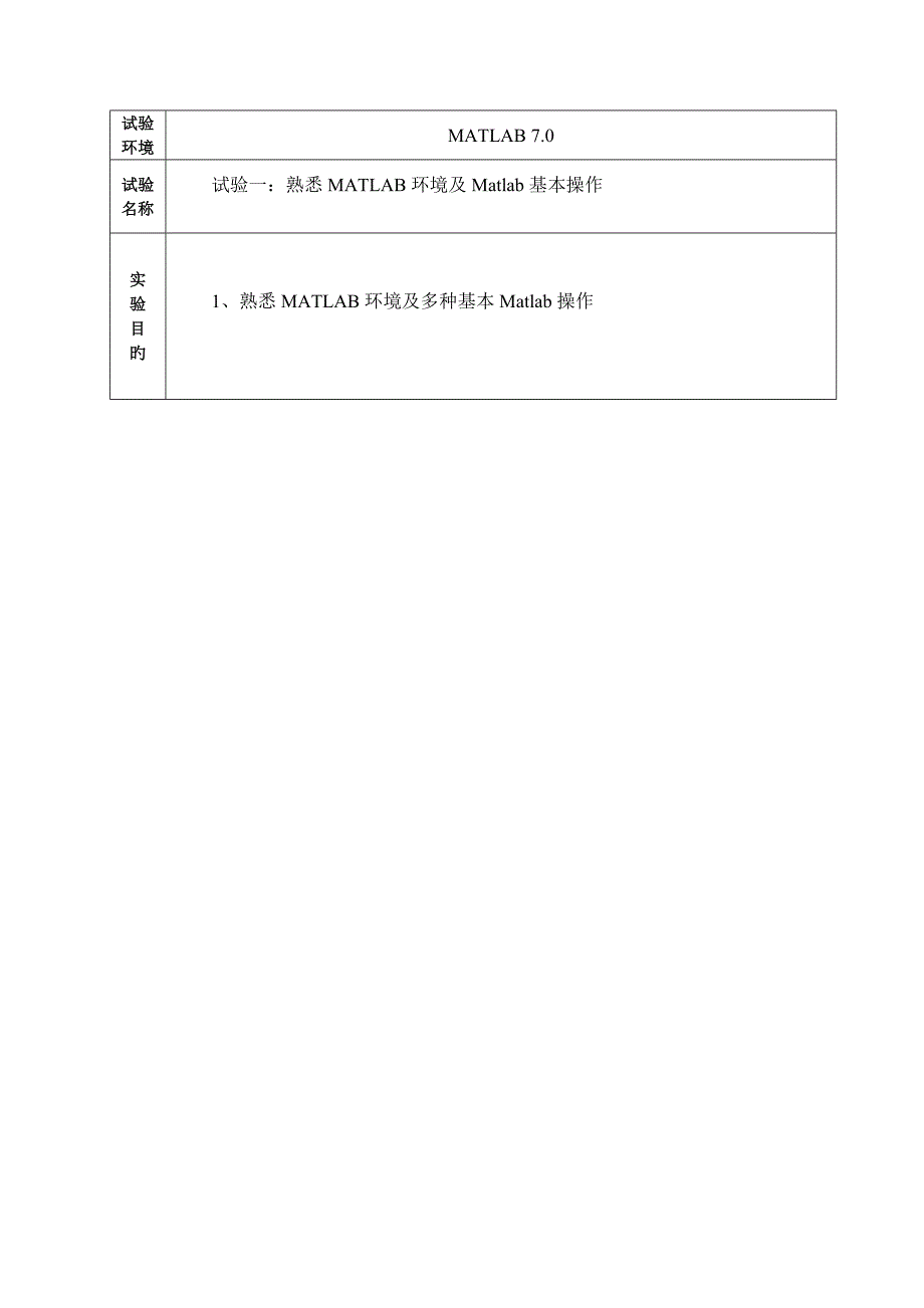 2023年Matlab实验报告3.doc_第1页