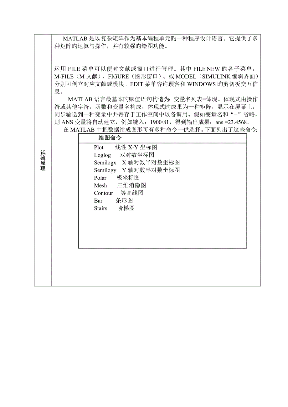 2023年Matlab实验报告3.doc_第2页