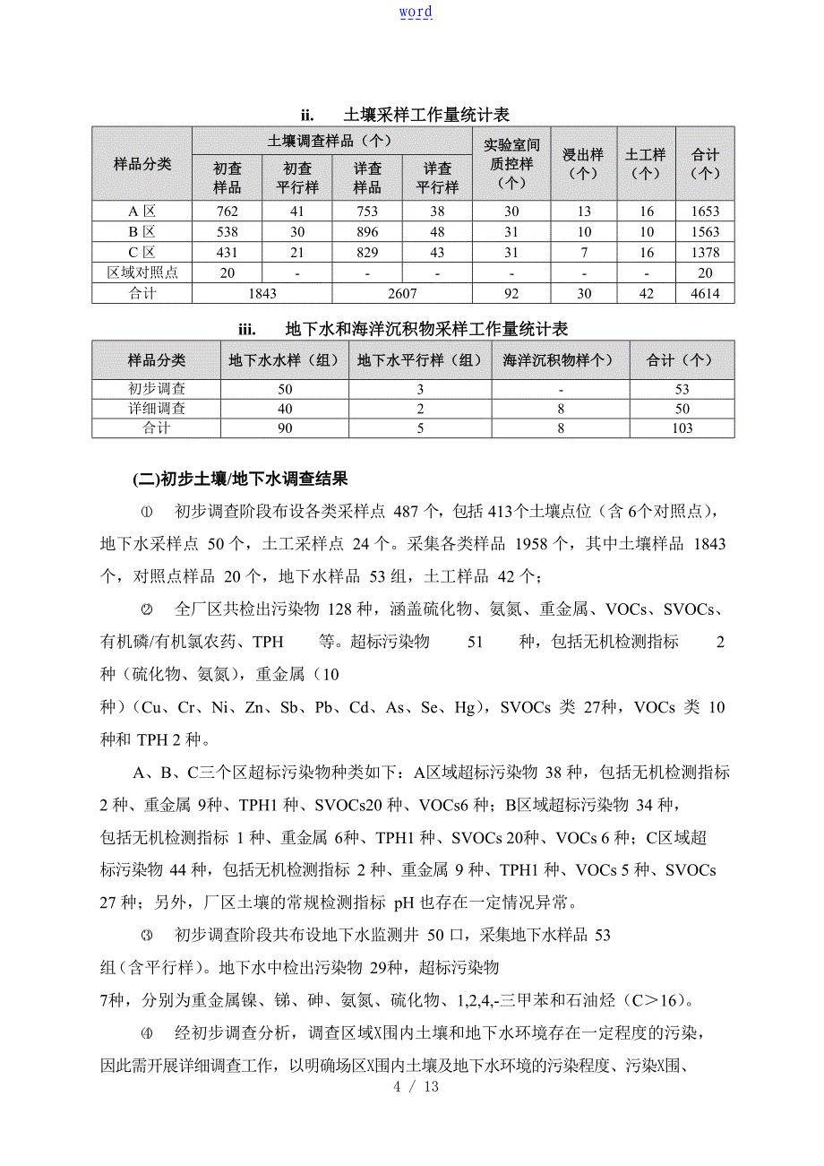 大化集团搬迁及周边改造项目污染场地调研及风险报告材料_第4页