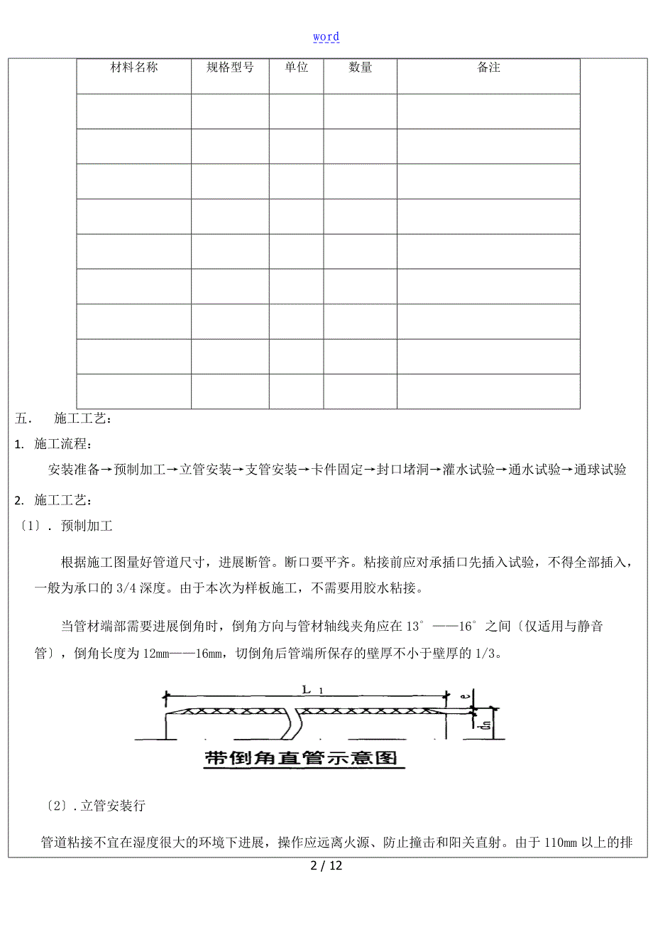 UPVC样板间技术交底.3.24_第2页