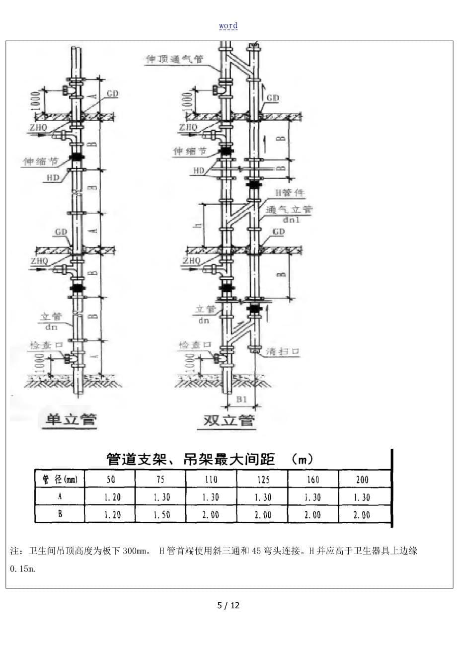 UPVC样板间技术交底.3.24_第5页