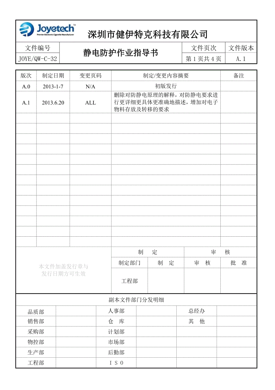 静电防护作业指导书.doc_第1页