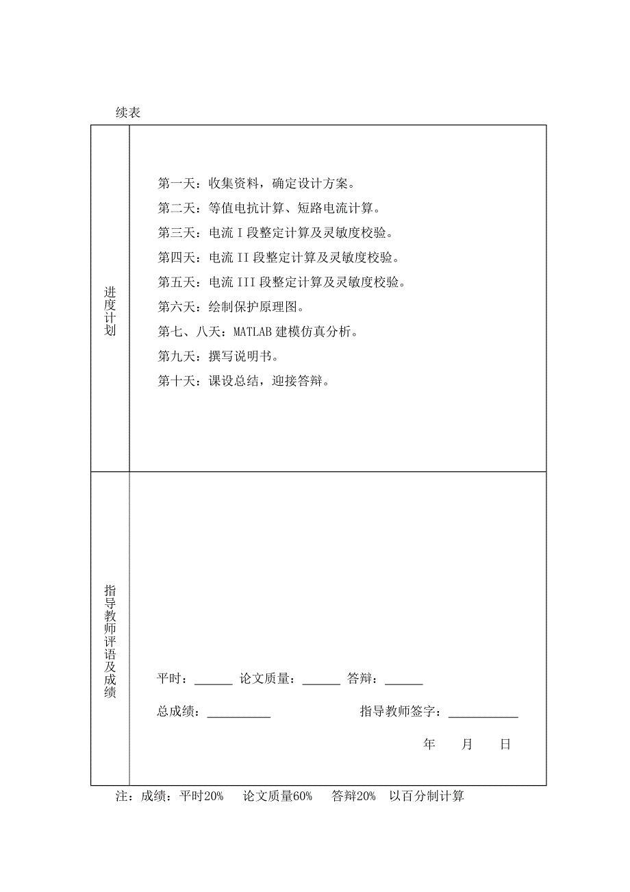 输电线路电流电压保护设计_第3页