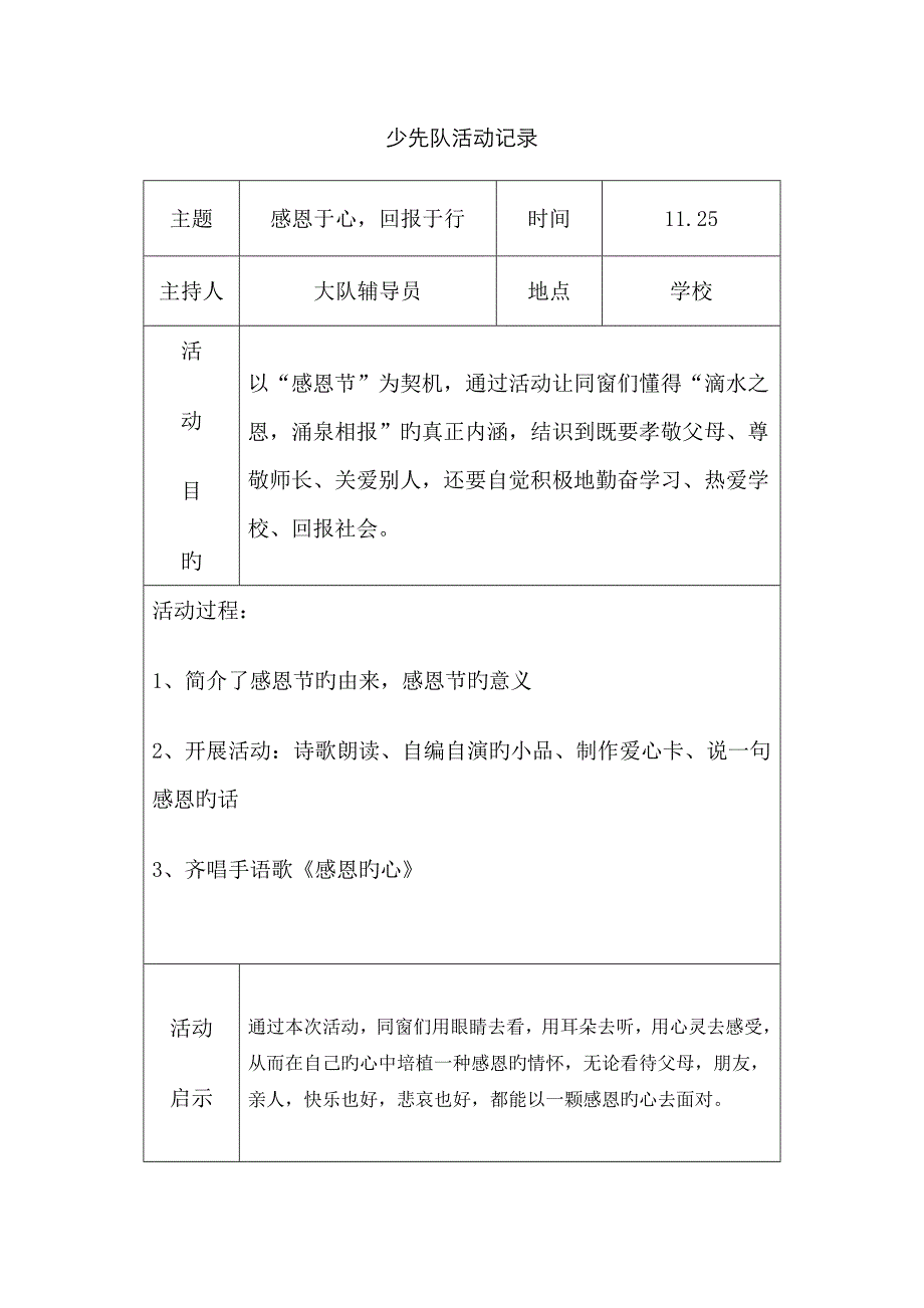 少先队活动记录表_第2页