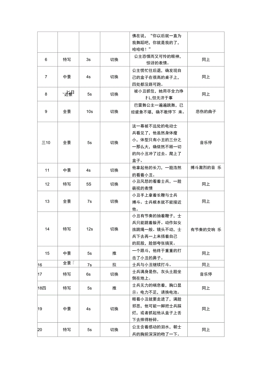 影视广告创意与分镜头脚本_第4页