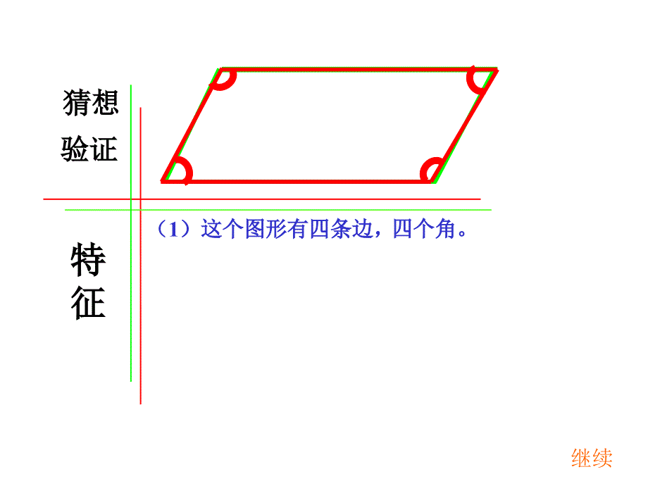 五年级上数学课件-平行四边形的认识-人教新课标_第4页