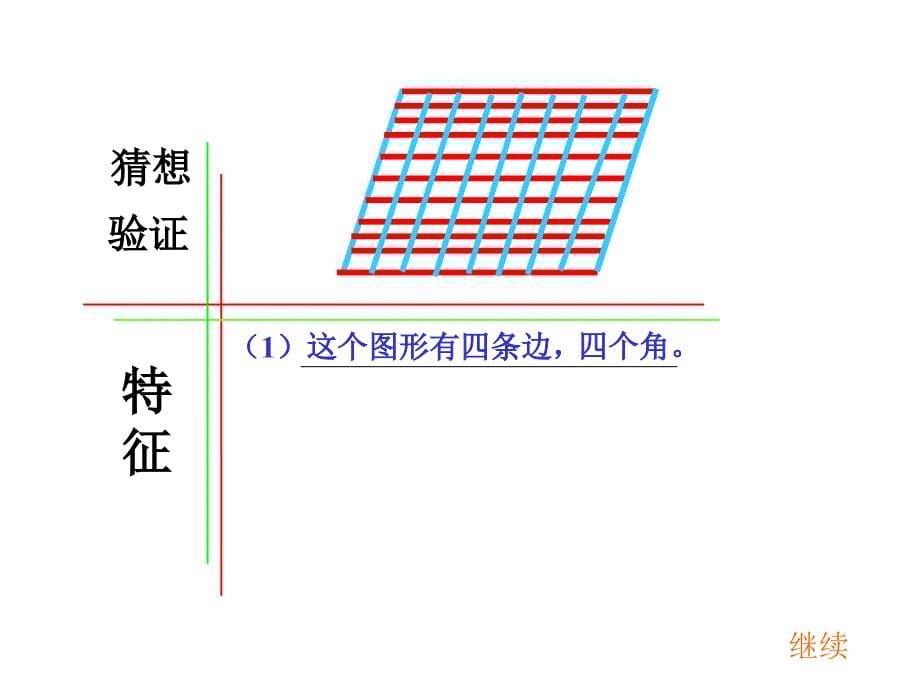 五年级上数学课件-平行四边形的认识-人教新课标_第5页