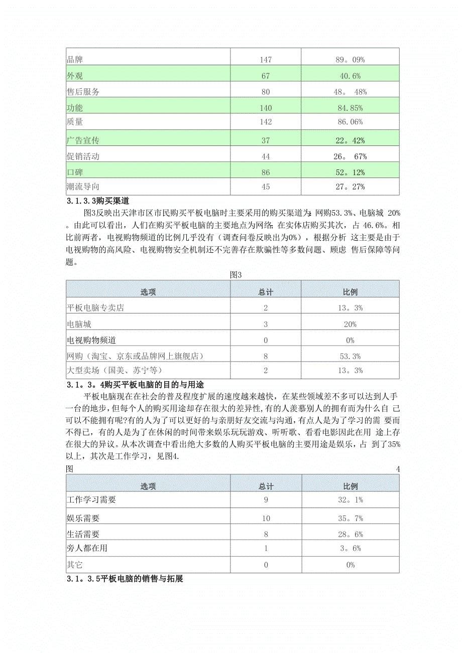 平板电脑消费者购买动机调查报告_第5页