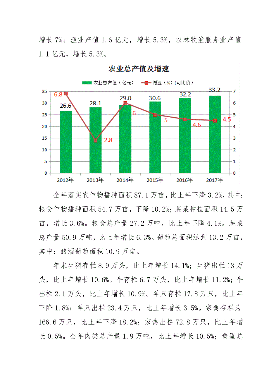 青铜峡国民经济和社会发展_第3页