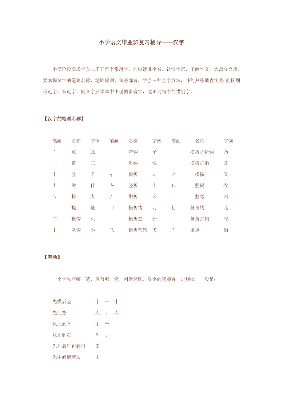 小学总复习汉字_第1页