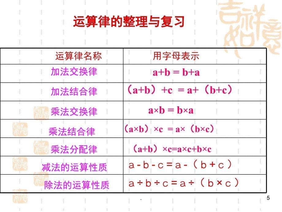 四年级数学上册运算律整理与复习PowerPoint演示文稿_第5页