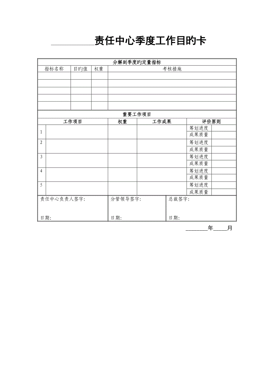 体育用品公司服装生产部标准工艺管理员KPI组成表大全_第2页