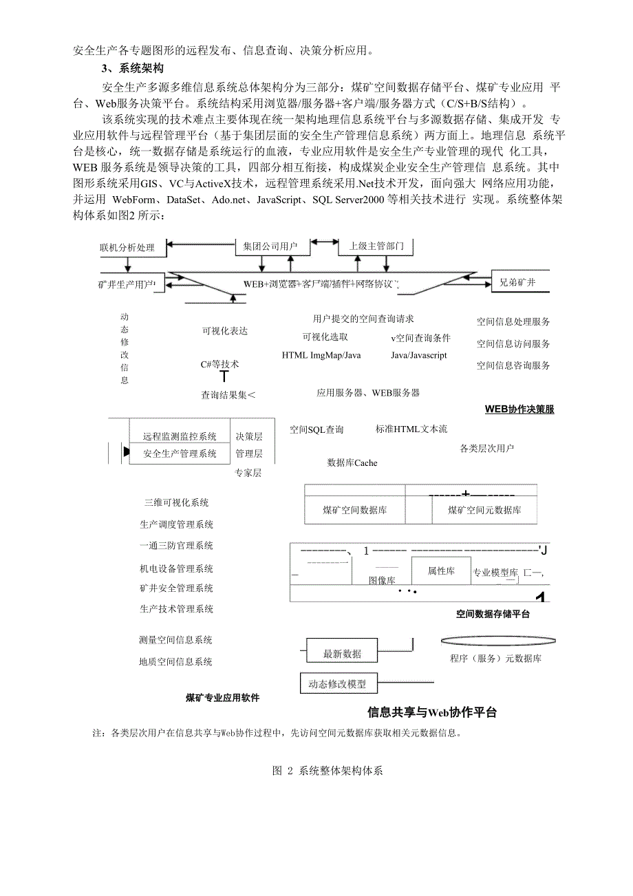 煤矿安全生产信息化管理系统_第2页