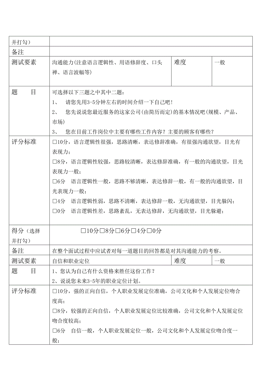 集团公司基于能力素质面试题荟萃经典专业资料强烈推荐_第2页