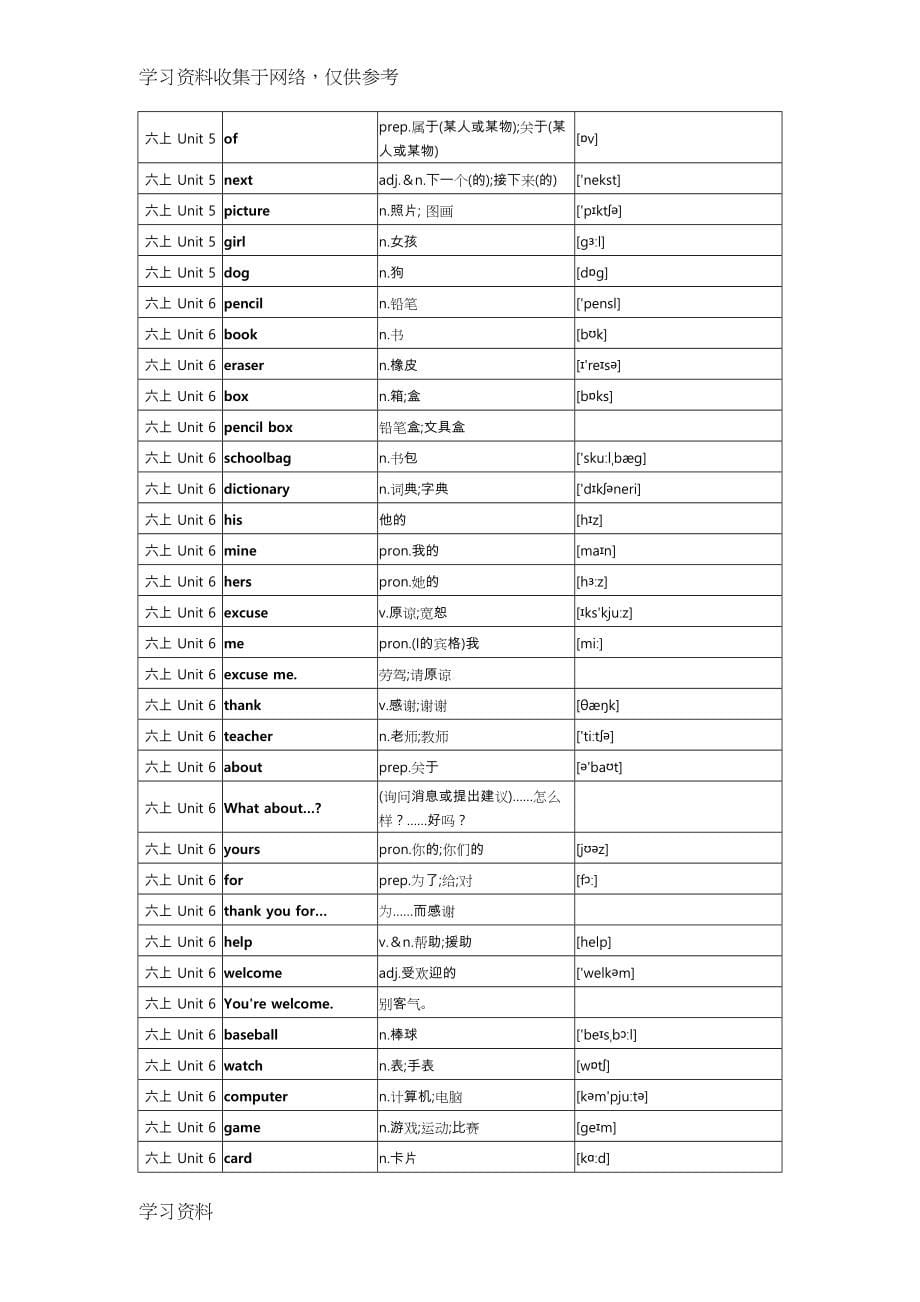 鲁教版初中英语单词(全册)单词(DOC 68页)_第5页