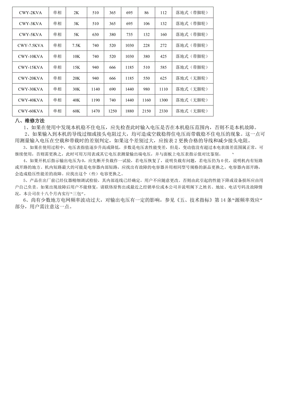 CWY系列单相交流参数稳压器使用说明书.doc_第4页