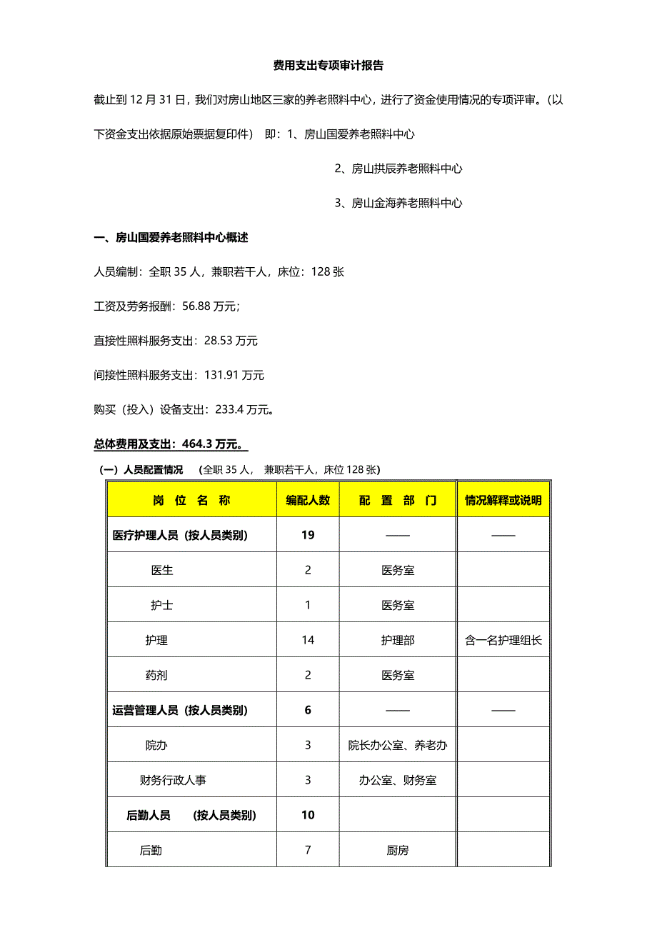 房山区养老院-资金支出专项审计报告_第1页