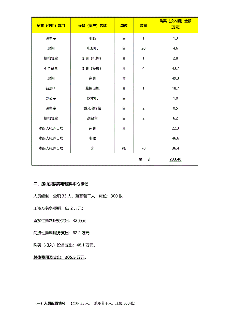 房山区养老院-资金支出专项审计报告_第3页