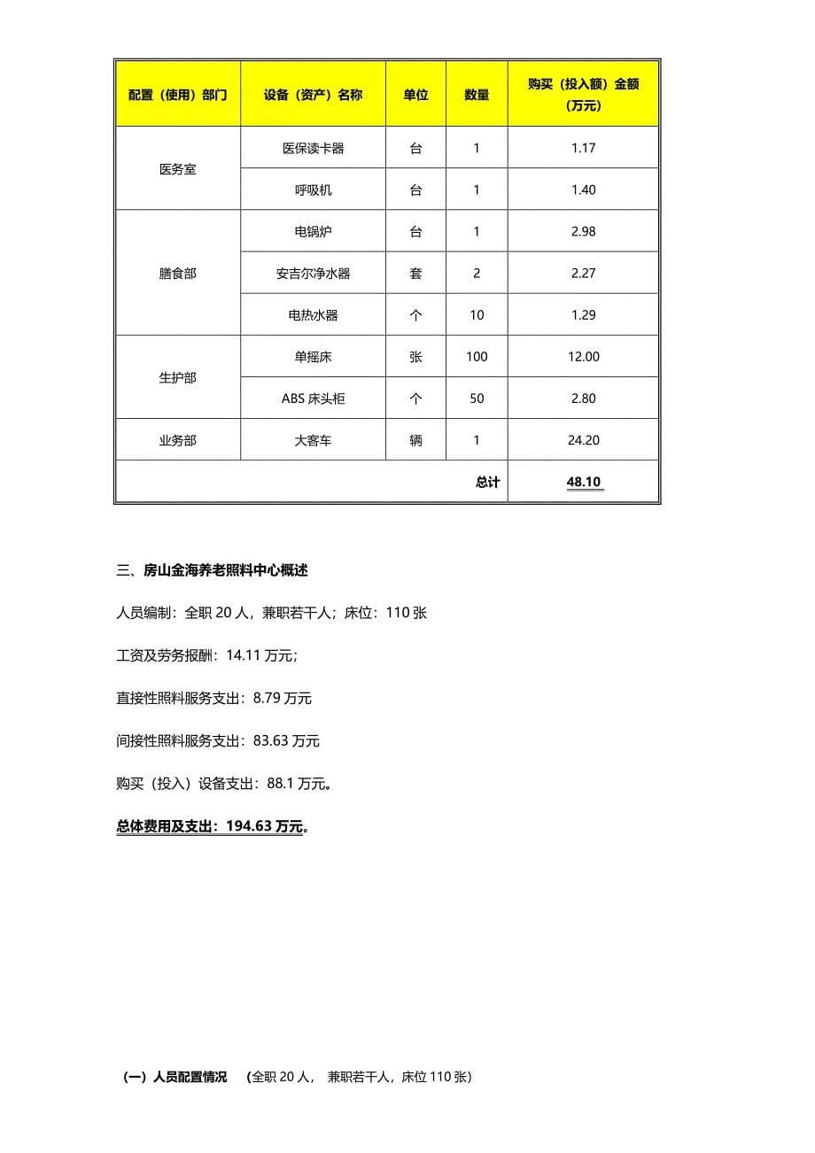 房山区养老院-资金支出专项审计报告_第5页