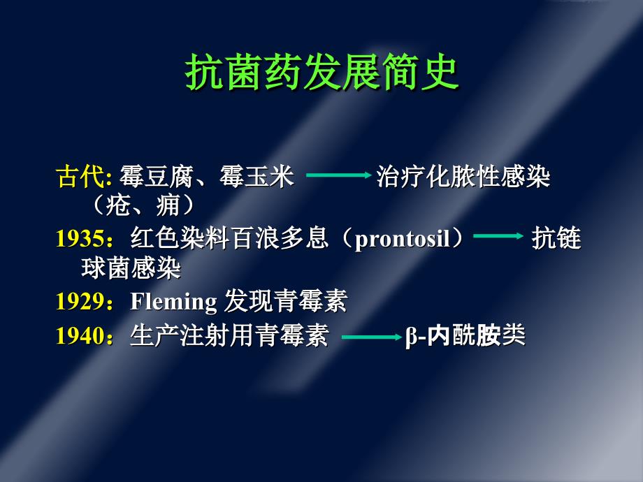 抗菌药概论最新PPT课件_第3页