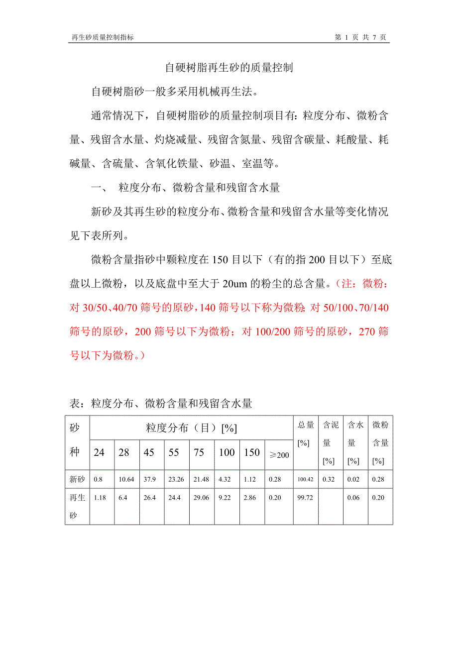 自硬树脂再生砂的质量控制.doc_第1页