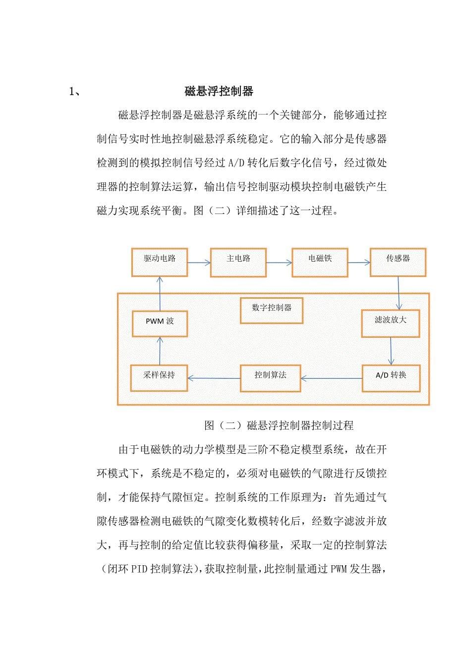 基于XS128微处理器的悬浮控制器设计方案设想_第5页