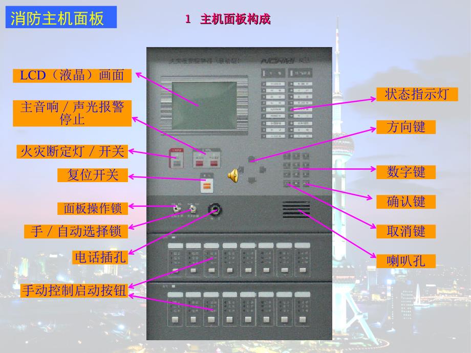 消防控制柜操作说明_第2页