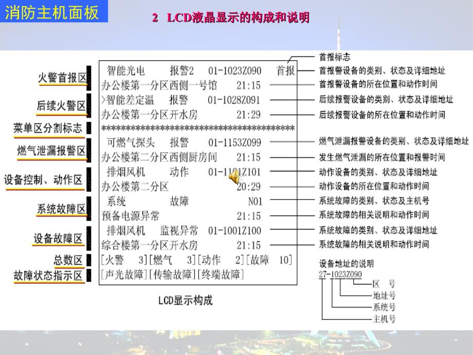 消防控制柜操作说明_第3页